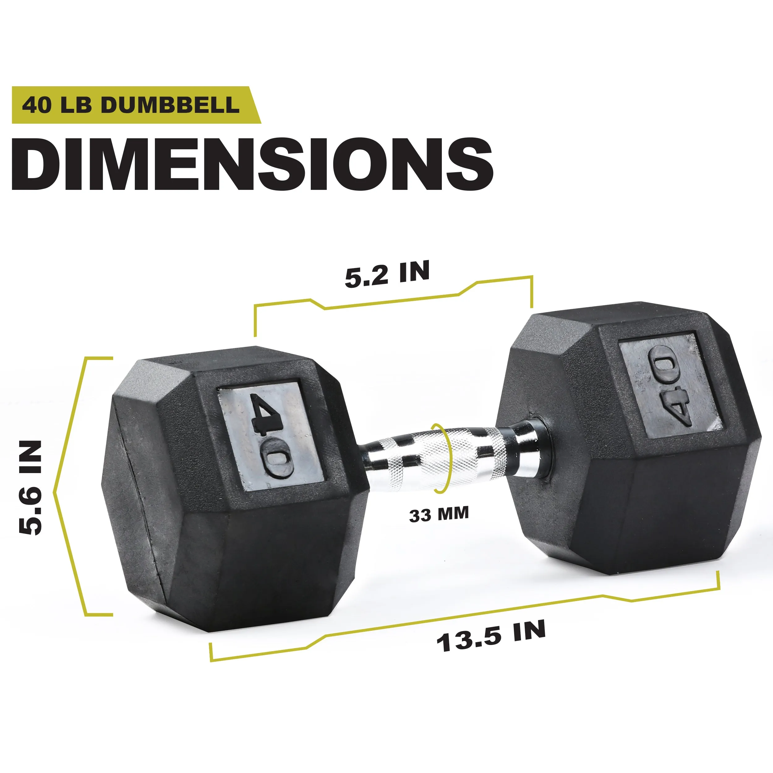 PRCTZ Rubber Encased Hex Dumbbell, Pair, 5-40lb