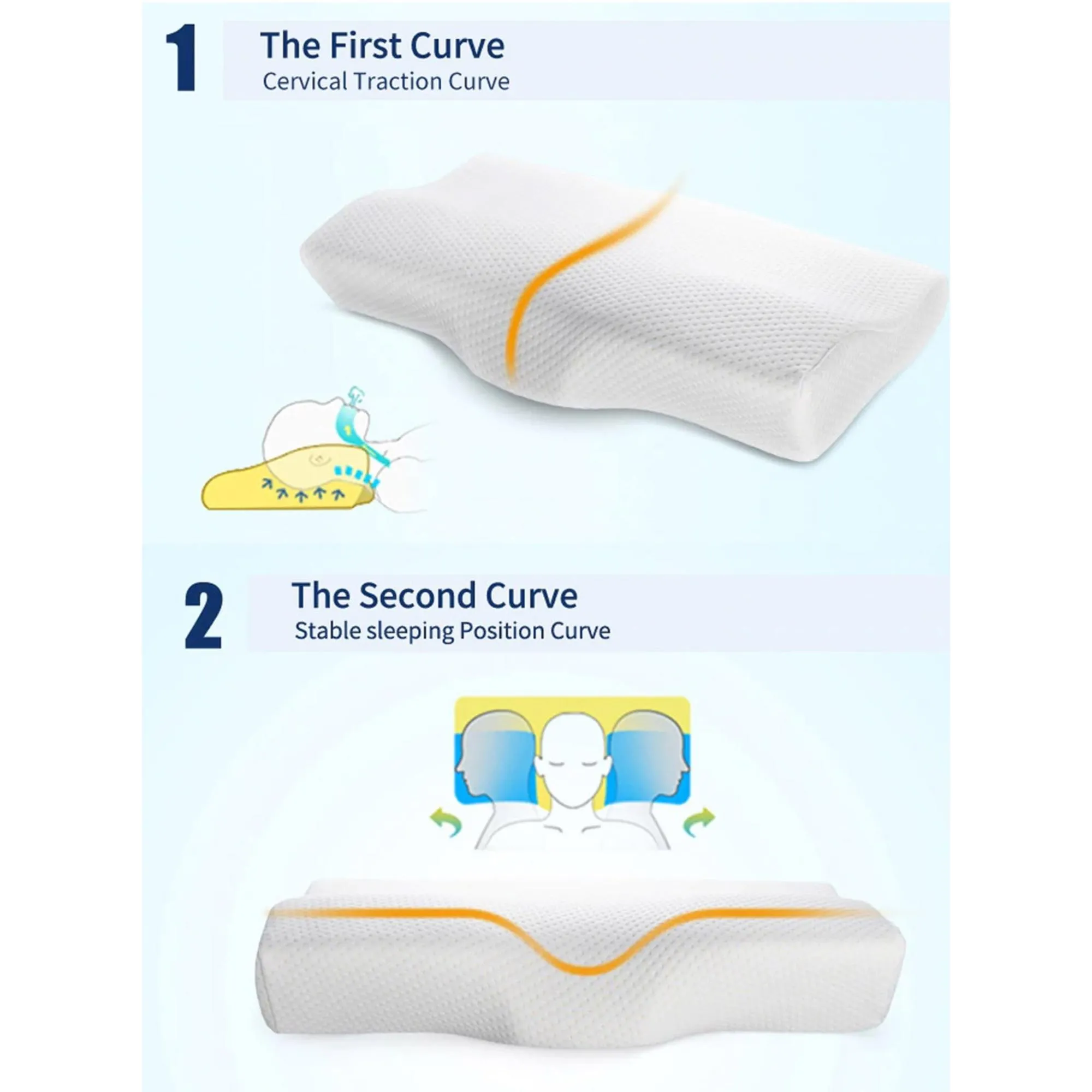 Tomcarry Memory Foam Contoured Shape Breathable Neck Support Pillow - CP79501